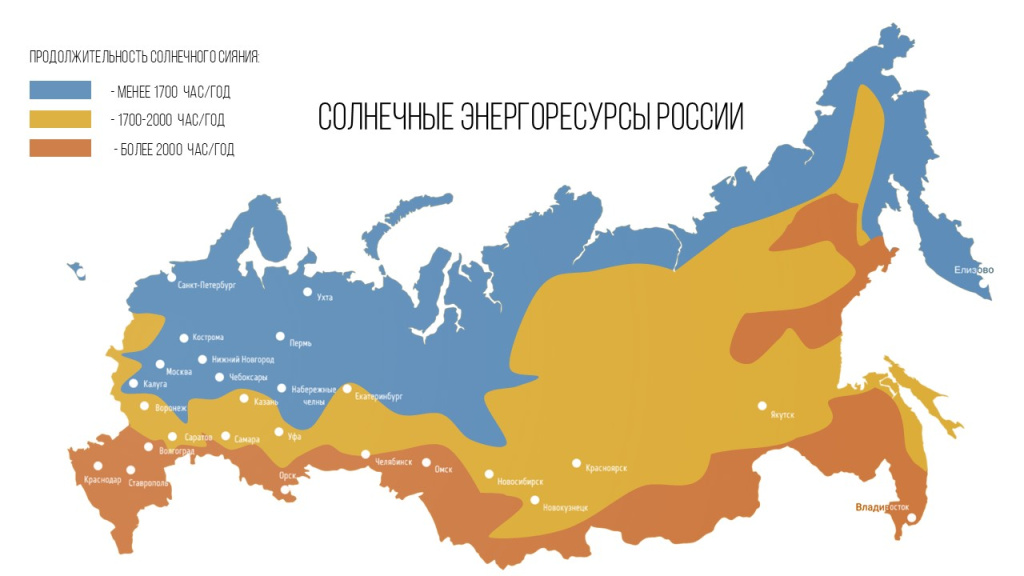 Солнечные энергоресурсы России.jpg